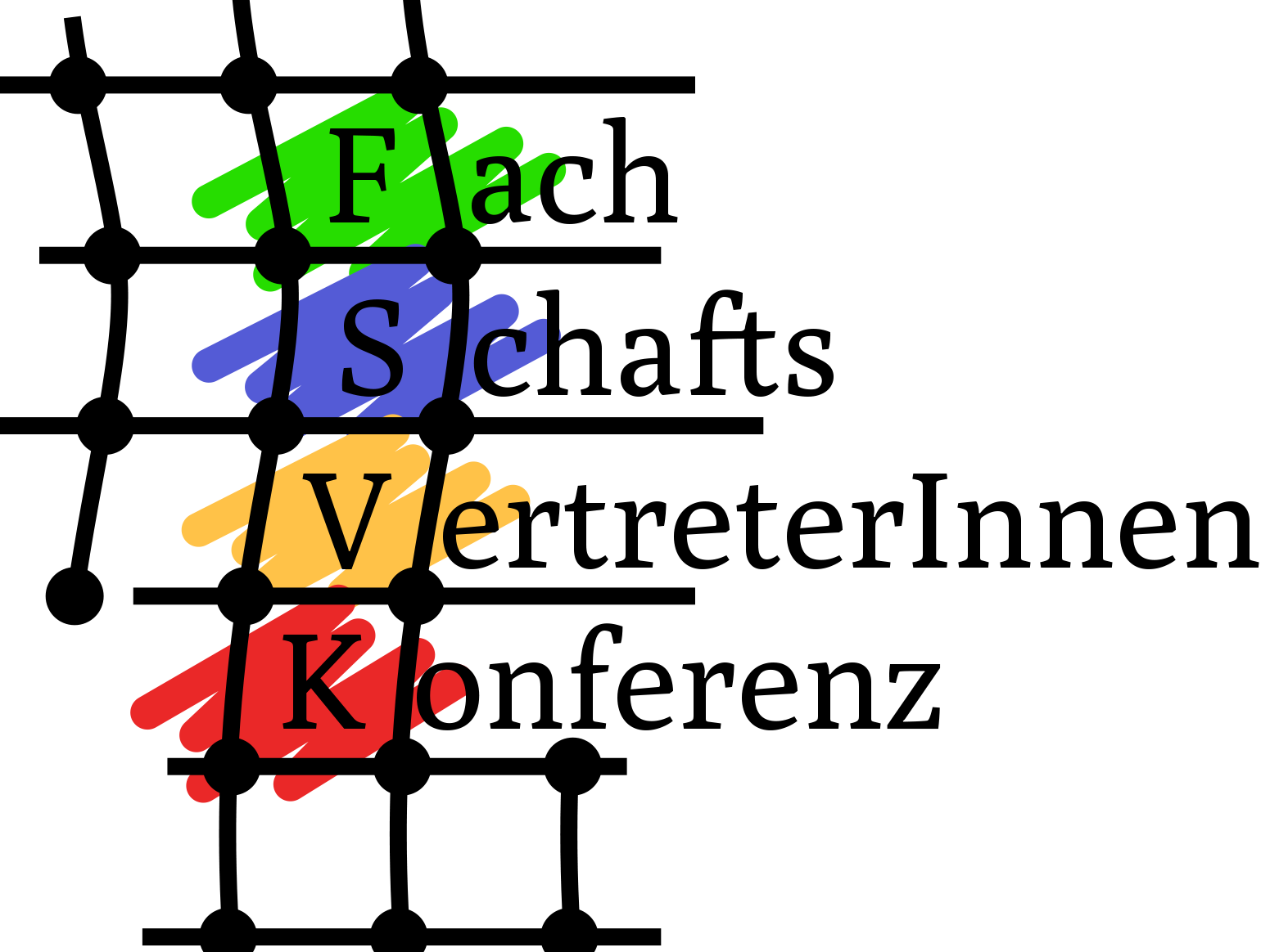 FSVK an der RUB